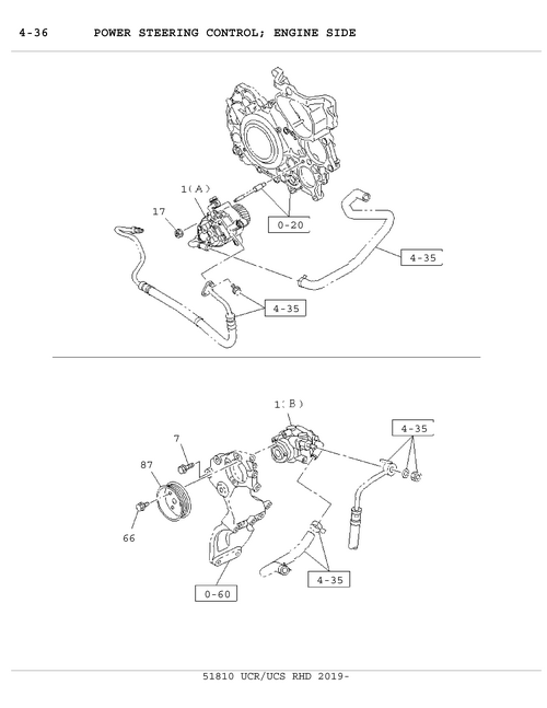 Partial Engine